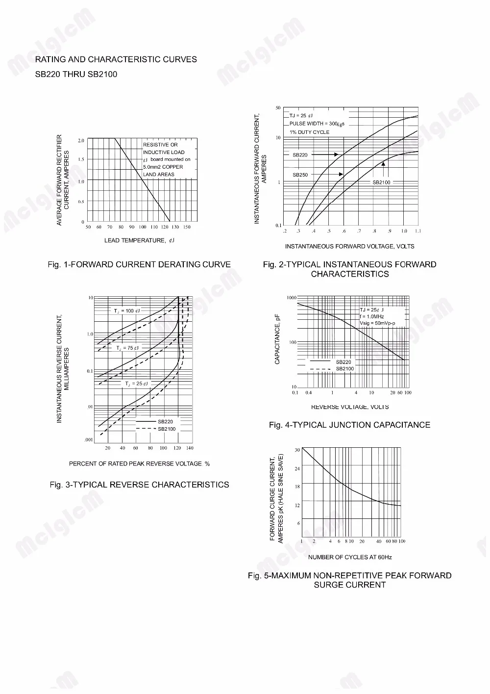 MCIGICM 50 шт DO-15 2A 100 V диод Шоттки sb2100