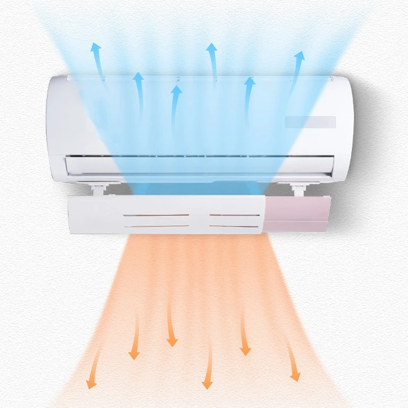 Анти-прямой выдув выдвижной кондиционер ветровой щит подвесной кондиционер лобовое стекло выход затвора доска