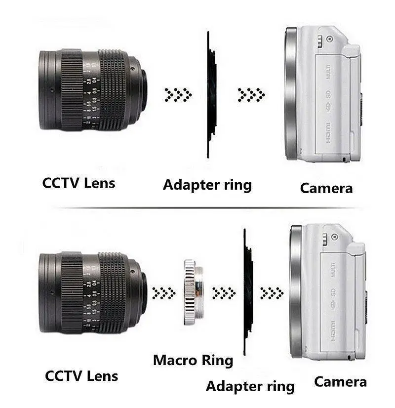 50 мм F1.4 CCTV фильм объектив+ C крепление+ бленда+ макрокольцо для SONY E крепление NEX3 NEX6 NEX7 NEX-5R A6500 A6300 A6000 A5000