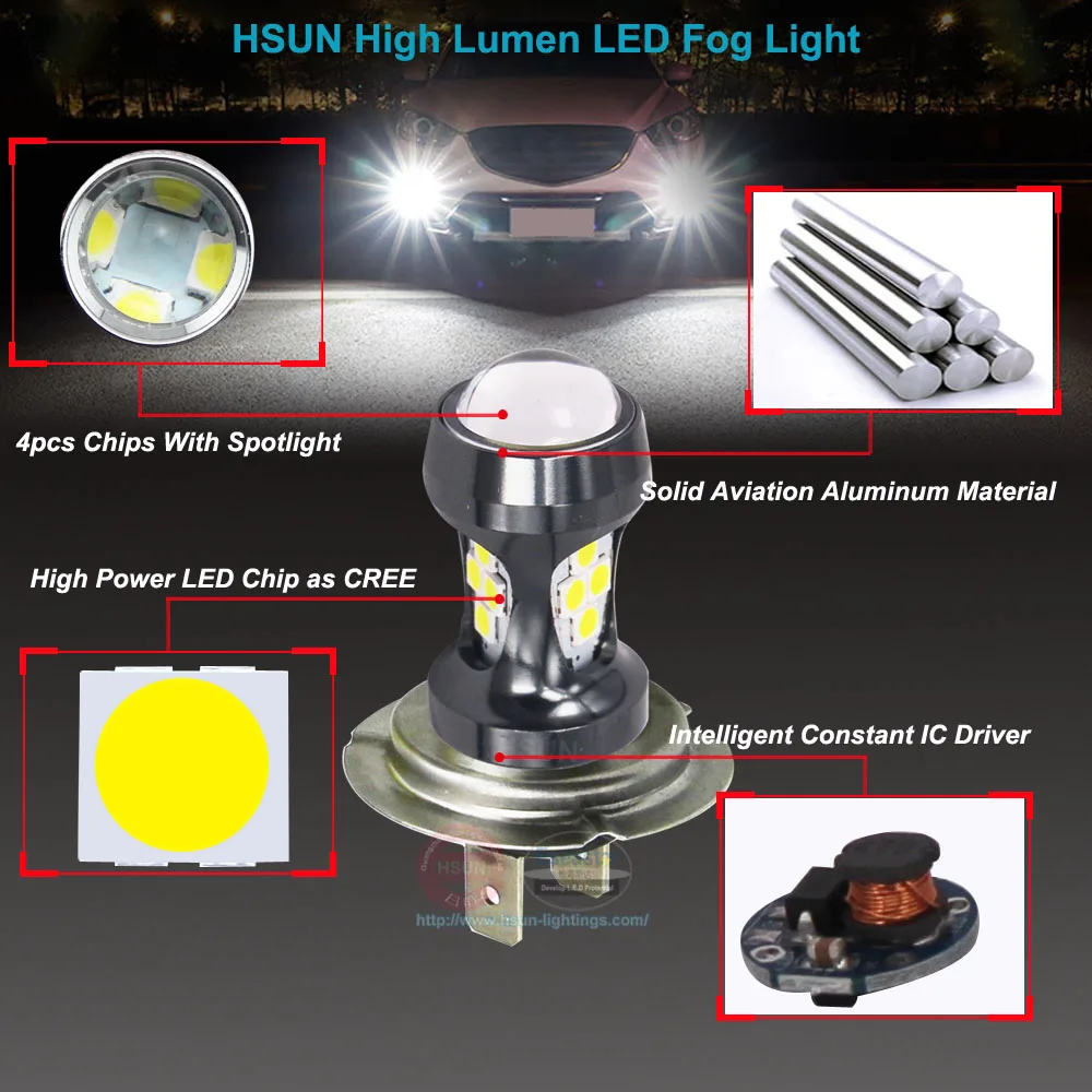 H7-16 SMD3030-W (3)