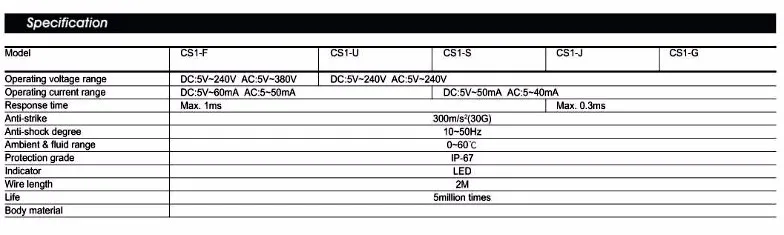 5 шт./лот CS1-J пневматический цилиндр Магнитный Сенсор Герконовое реле, AC DC 5 V-240 V