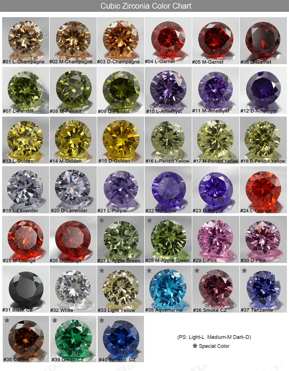  CZ color chart 