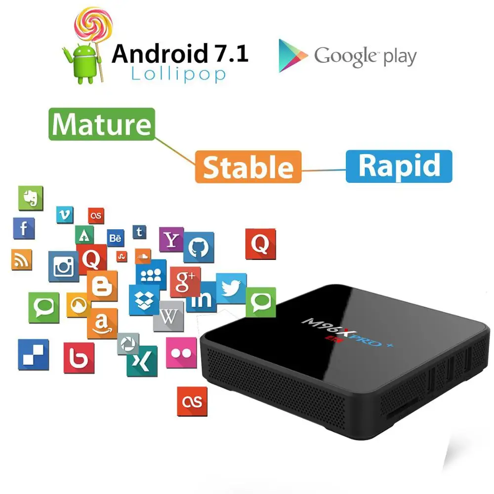 M96X PRO 4 К Android 7,1 S905W Quad-core 2,4 г 5 г Wi-Fi 2 ГБ 16 ГБ KD 17,3 BT4.0 Media Player Smart ТВ коробка