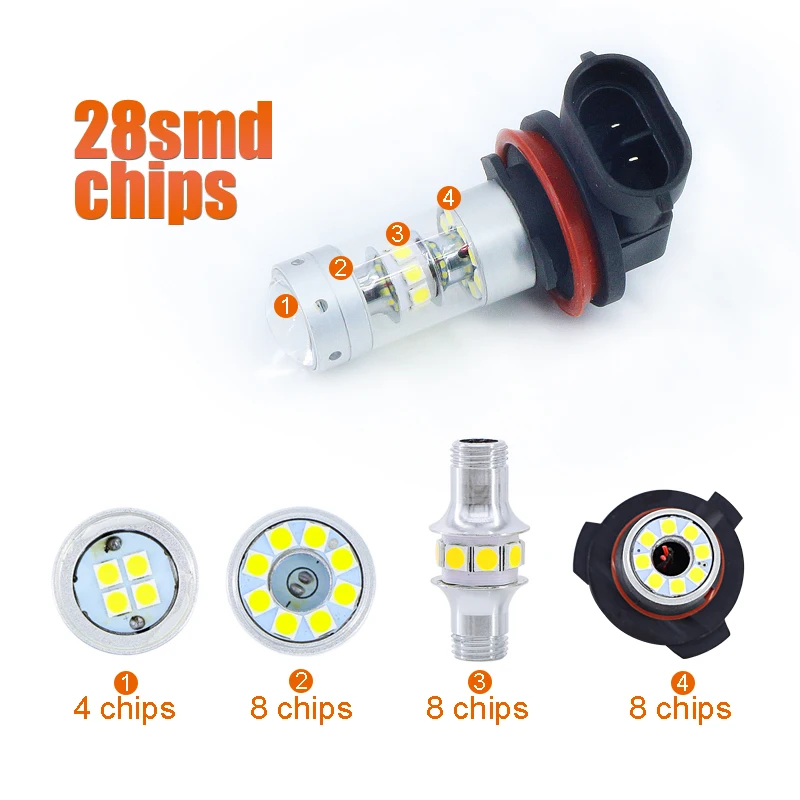 2 * Led Canbus H11 H8 DRL лампа автомобильный противотуманный светильник для Hyundai Azera Genesis