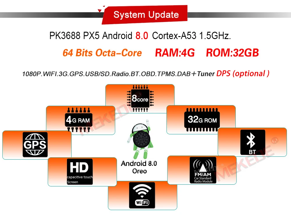 Perfect MEKEDE Car Multimedia player GPS Android 8.0 Car Radio 1 Din For BMW/E53/X5/E39 Canbus Rear View Camera Microphone USB DVR Wifi 29
