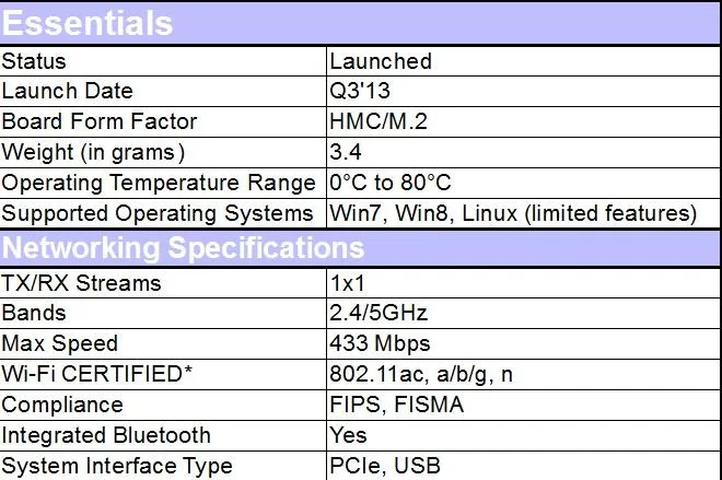 wifi and bluetooth card for pc Intel Kép-AC 3160 AC3160 316AC AC3160HMW Nửa Mini PCI-Thể Hiện Không Dây Wlan + Bluetooth4.0 Wifi thẻ wireless adapter