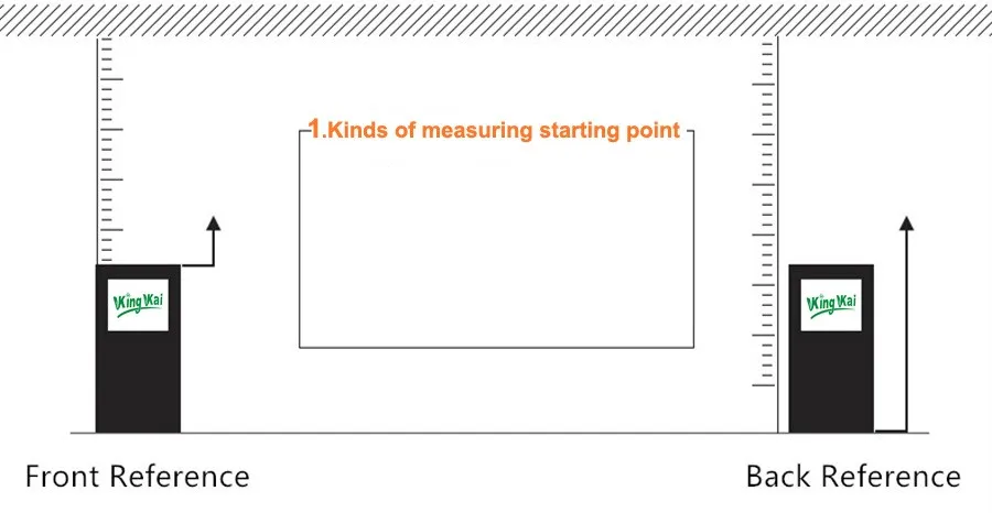 40m-60m-80m-100m-Digital-Laser-Distance-Meter-Rangefinder-Range-Finder-Tape-Measure-Area-volume-Tool-03