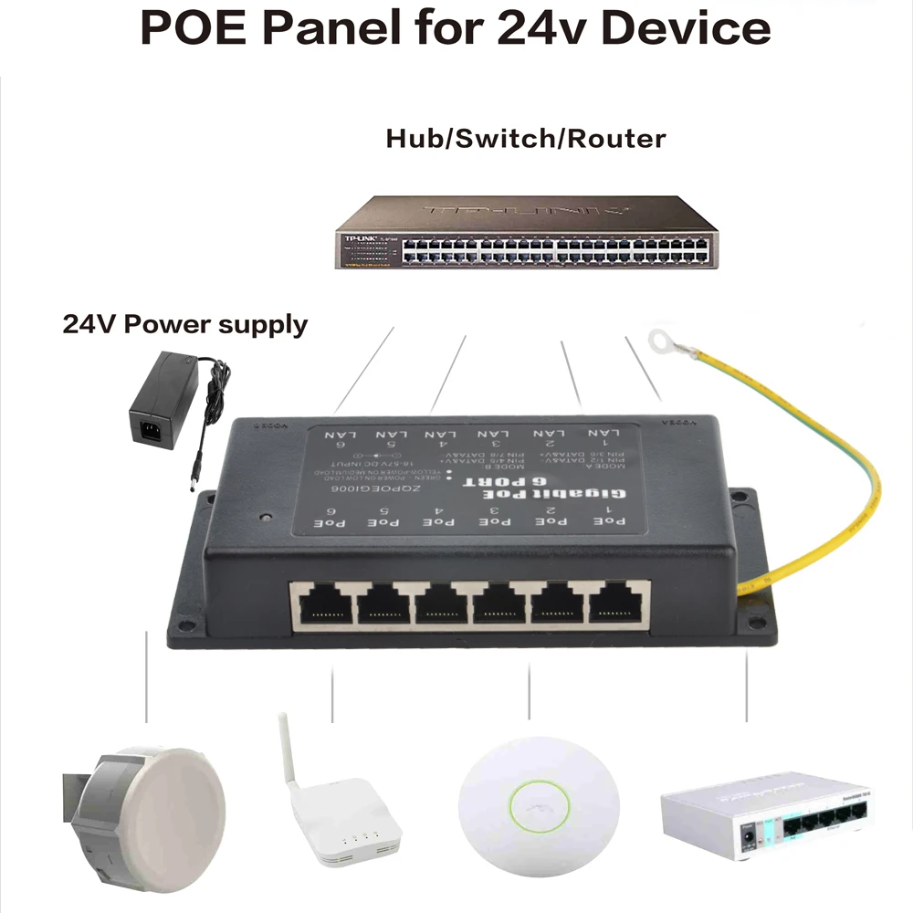 24v poe 6port