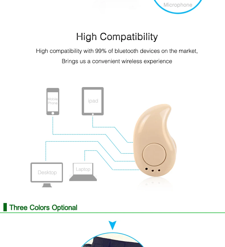 EASYIDEA, Bluetooth наушники, мини спортивные наушники, беспроводные, Bluetooth 4,0, гарнитура, ушные крючки с микрофоном, наушники, Handfree для телефона, ПК