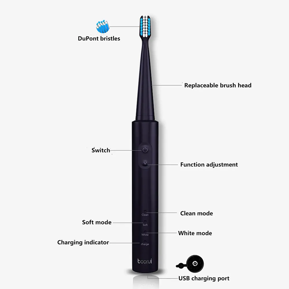 Новинка, звуковая электрическая зубная щетка, перезаряжаемая USB зарядка, 2 шт, сменные головки, таймер, зубная щетка, водонепроницаемая зубная щетка