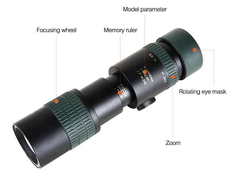 8-24x30 Высокая мощность FMC BAK4 призма объектив стрейч ночного видения Монокуляр область ручной водонепроницаемый HD зум телескоп для охоты