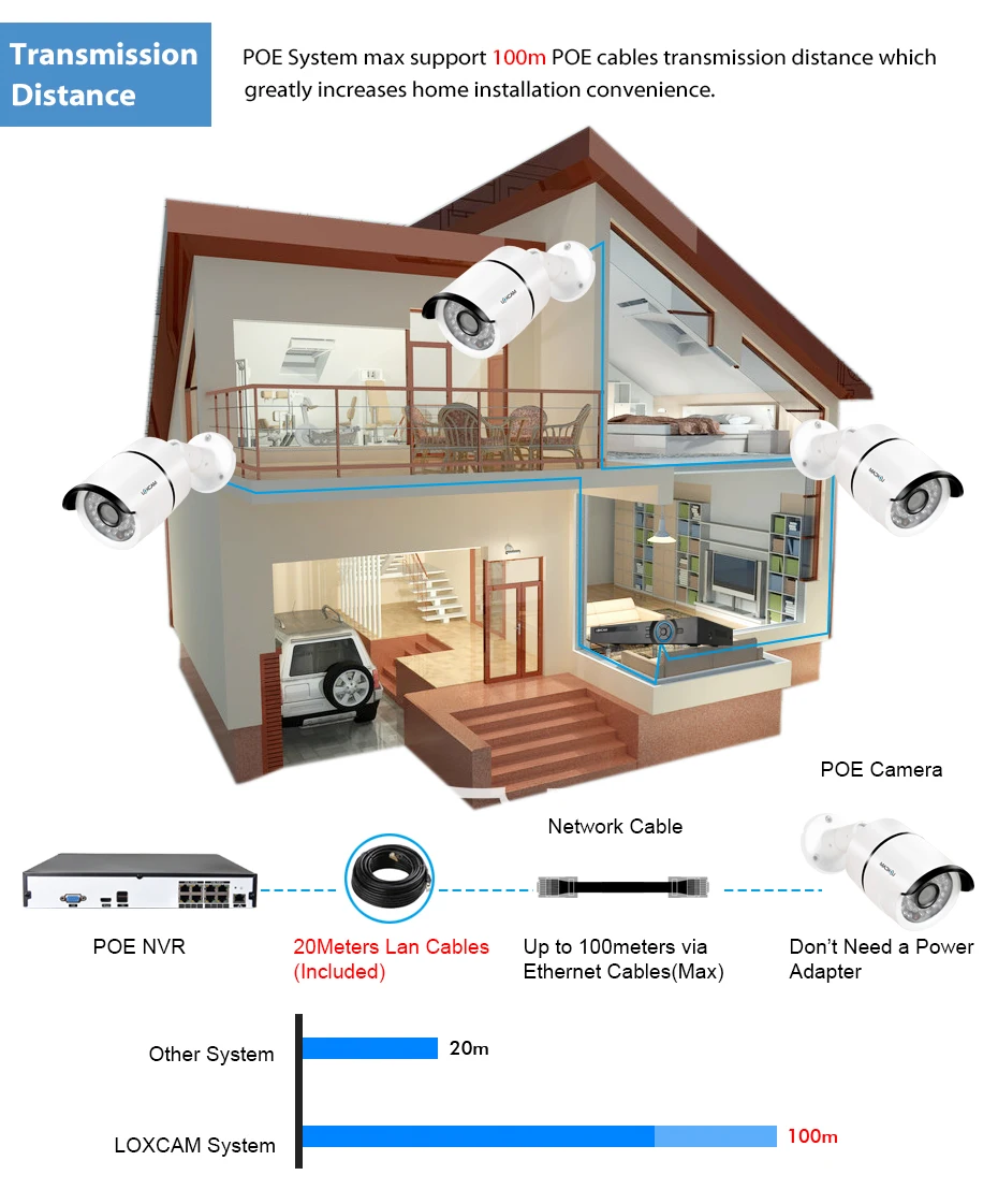 LOXCAM H.265 5MP SONY сенсор POE ip-камера аудио звук безопасности антивандальное ночного видения камера видеонаблюдения CCTV камера