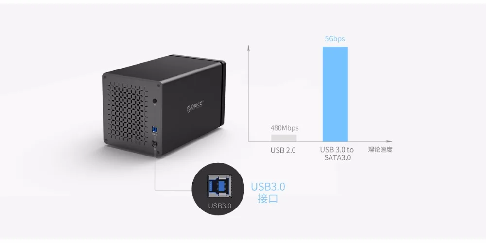 Чехол для жесткого диска ORICO 3,5 дюйма USB3.0 to SATA3.0, док-станция, 4 отсека, 5 Гбит/с, с поддержкой RAID UASP