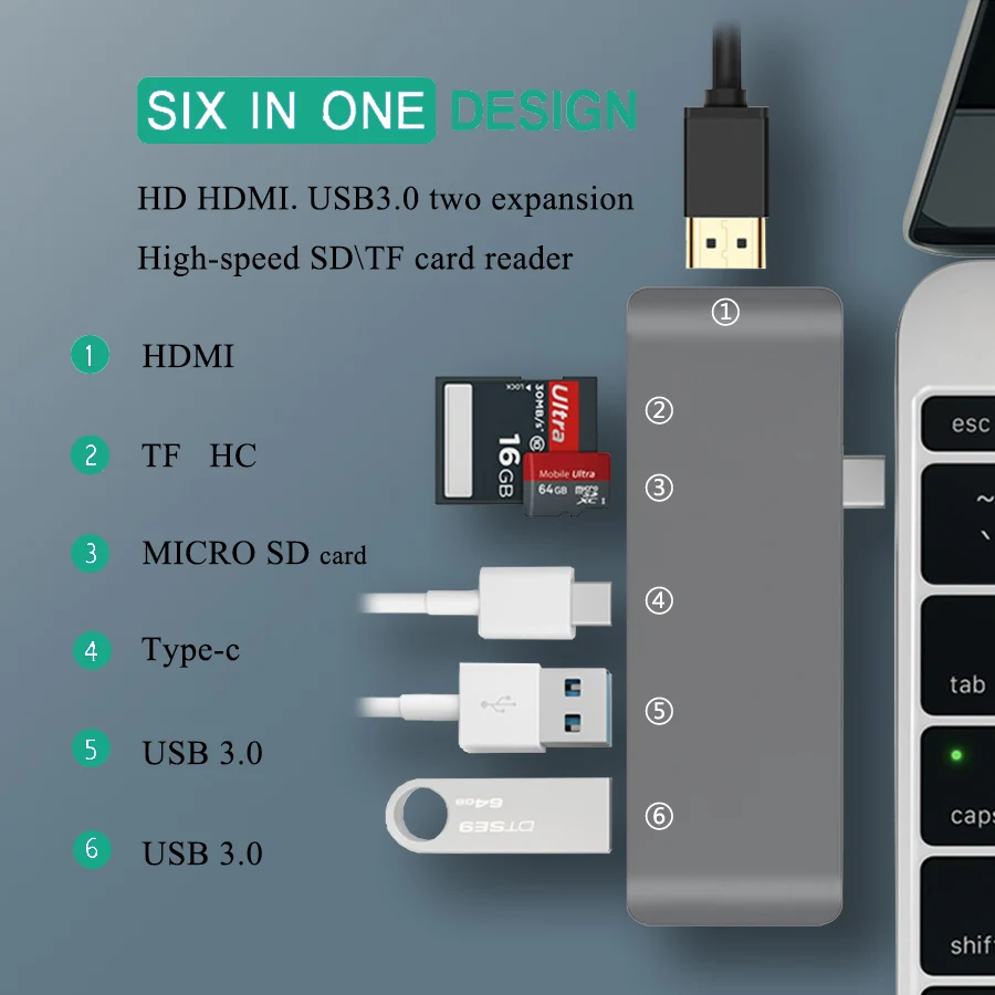 USB 3.0 C Hub To HDMI Splitter Adapter