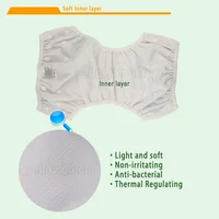 [Littles&Bloomz]  Baby Reusable 1PC Swim Diapers Cartoon Swimwear Children adjustable summer swimming Nappy pants Diaper 4