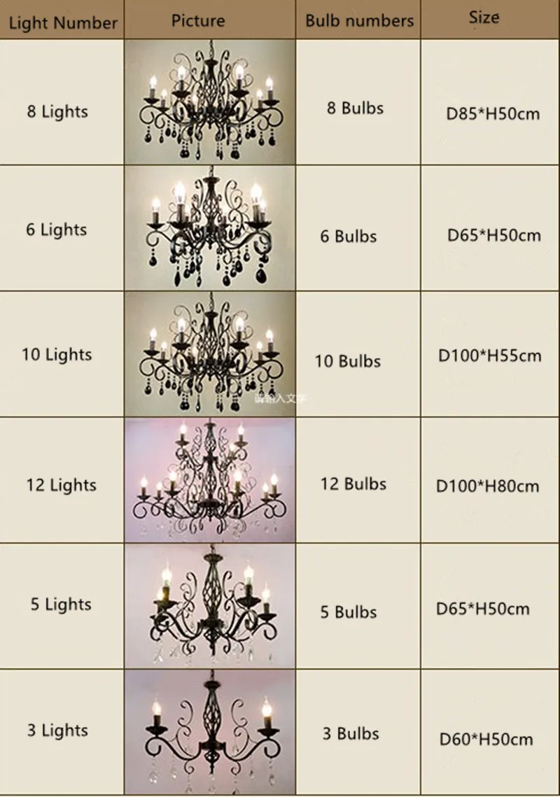 E14 Светодиодная лампа, светильник в форме свечи, европейская ретро люстра, металлический корпус, стеклянный хрустальный декоративный светильник