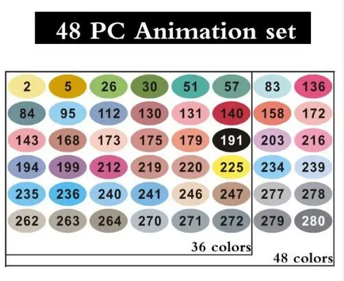 FINECOLOUR EF101 Студенческая профессиональная кисть для эскиза 160 цветов чернила на спиртовой основе с двойной головкой для рисования художественные Маркеры Ручка - Цвет: 48 Animation set