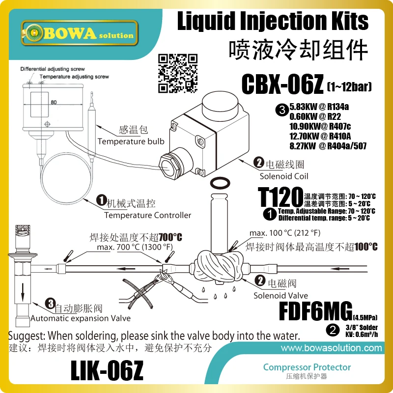 General liquid injection kits can replace temperature reponsive expansion valve(liquidi injection) to protect coolant compessors General liquid injection kits can replace temperature reponsive expansion valve(liquidi injection) to protect coolant compessors