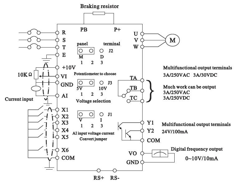 Basic connection diagram