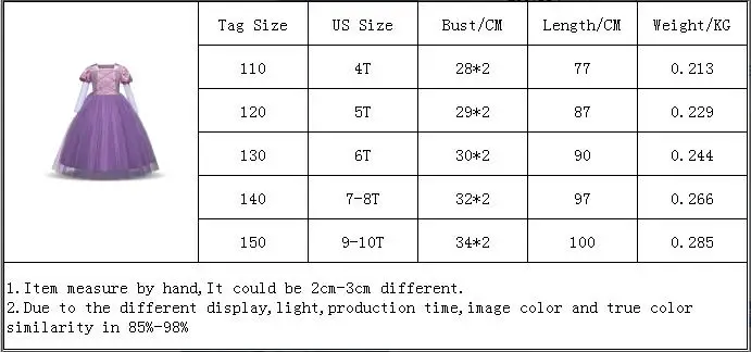 Одежда для костюмированной вечеринки на Хэллоуин для девочек 4-10 лет; вечерние платья принцессы Белоснежки; Детские платья для девочек; костюм Анны, Эльзы, Рапунцель