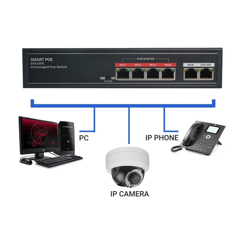 SECUPOE 4-Порты и разъёмы коммутатор питания через Ethernet 10/100 M 2-Порты и разъёмы сети по восходящей линии 802.3af 802.3at встроенный DC48V Питание 250 м Трансмиссия без шнура