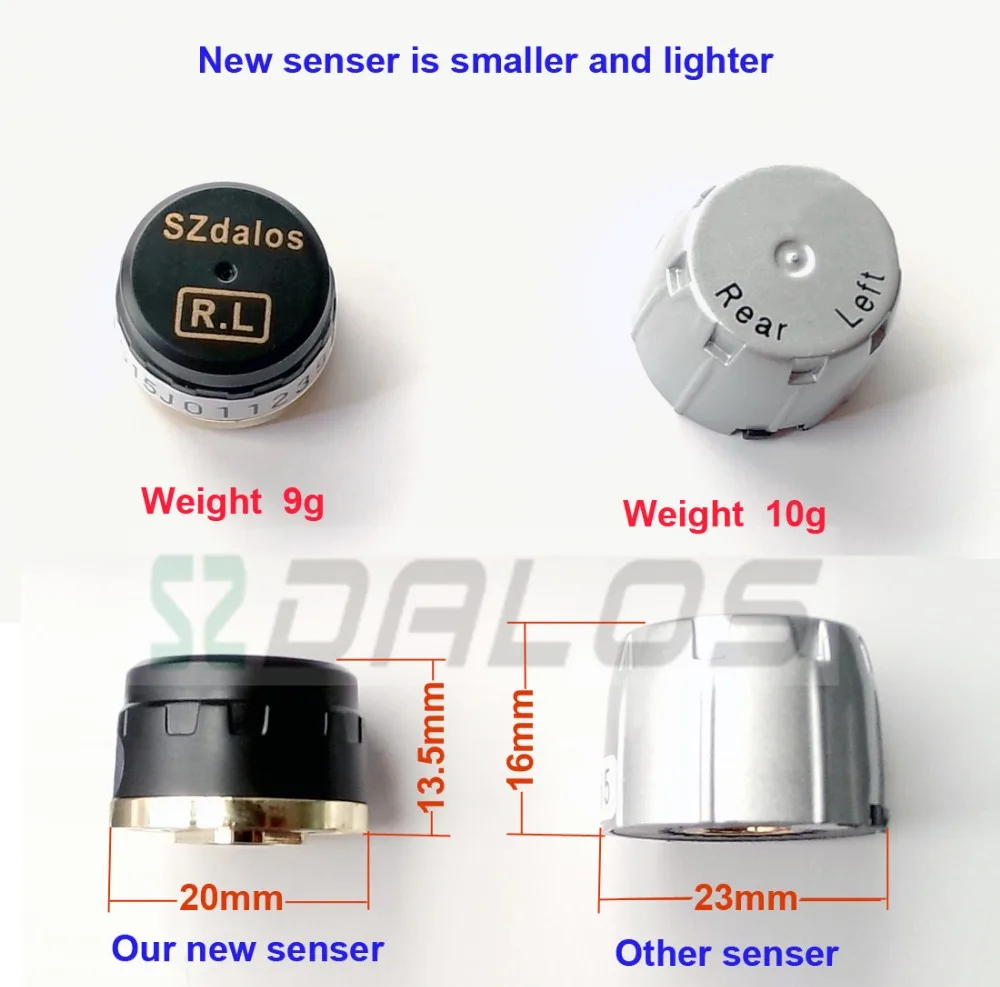 SZdalos новейший TPMS автомобильный диагностический инструмент беспроводная система