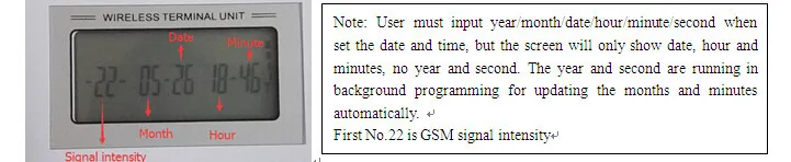 Фиксированный Gsm телефон беспроводной терминал четырехмодульный звонок с настольным телефоном и sim-картой