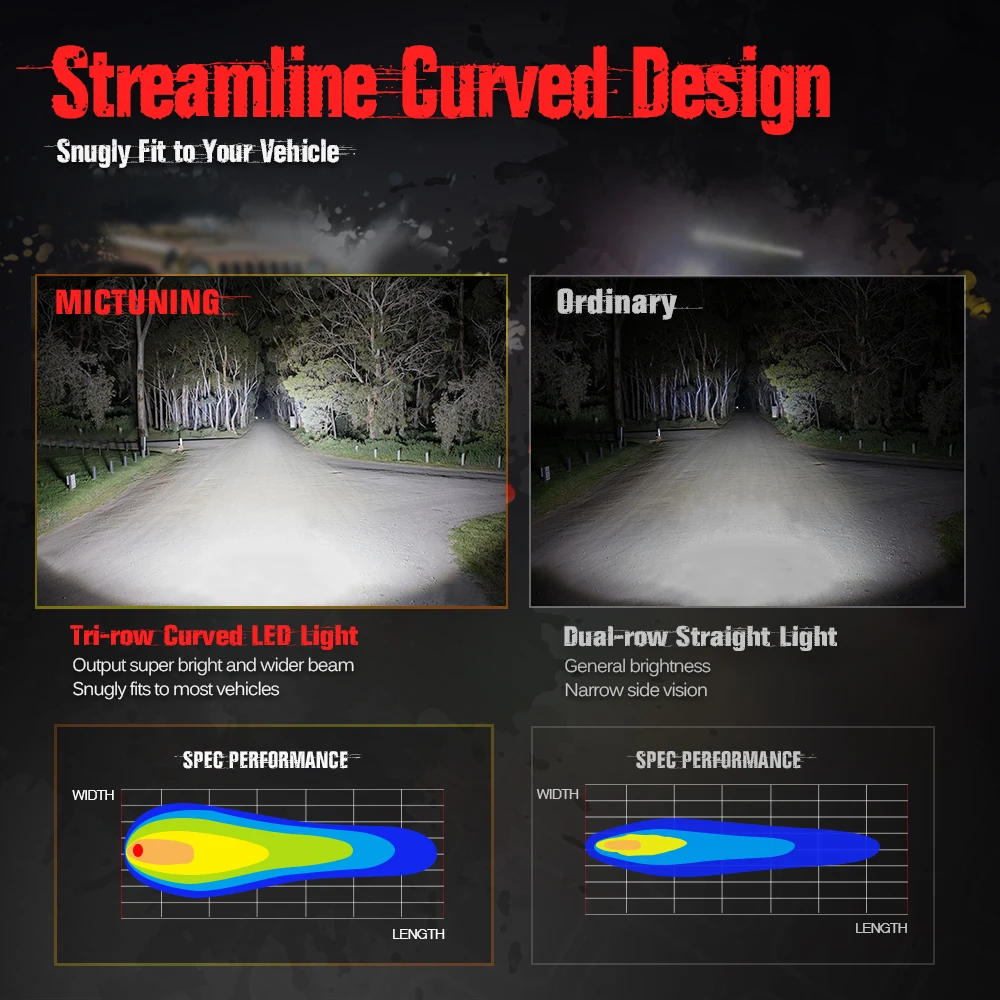MICTUNING 7D изогнутый СВЕТОДИОДНЫЙ светильник 675 Вт 52 дюйма трехрядный комбинированный внедорожный светильник для автомобиля грузовика внедорожника 4X4 4WD ATV