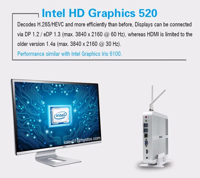 SKYLAKE Core i3 6100U i5 6200U i7 6500U Mini PC Windows 10 DP+HDMI Port 4K Ultra HD Fanless Mini Computer 16GB RAM 512GB SSDHDD