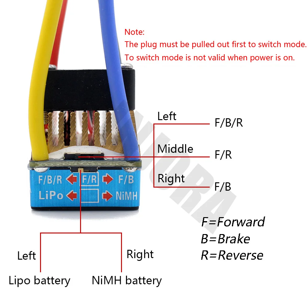 480A водонепроницаемый матовый ESC Регулятор скорости с 5 В/3A BEC для 1/10 RC Гусеничный SCX10 D90 Traxxas Tamiya HSP RC автомобиль