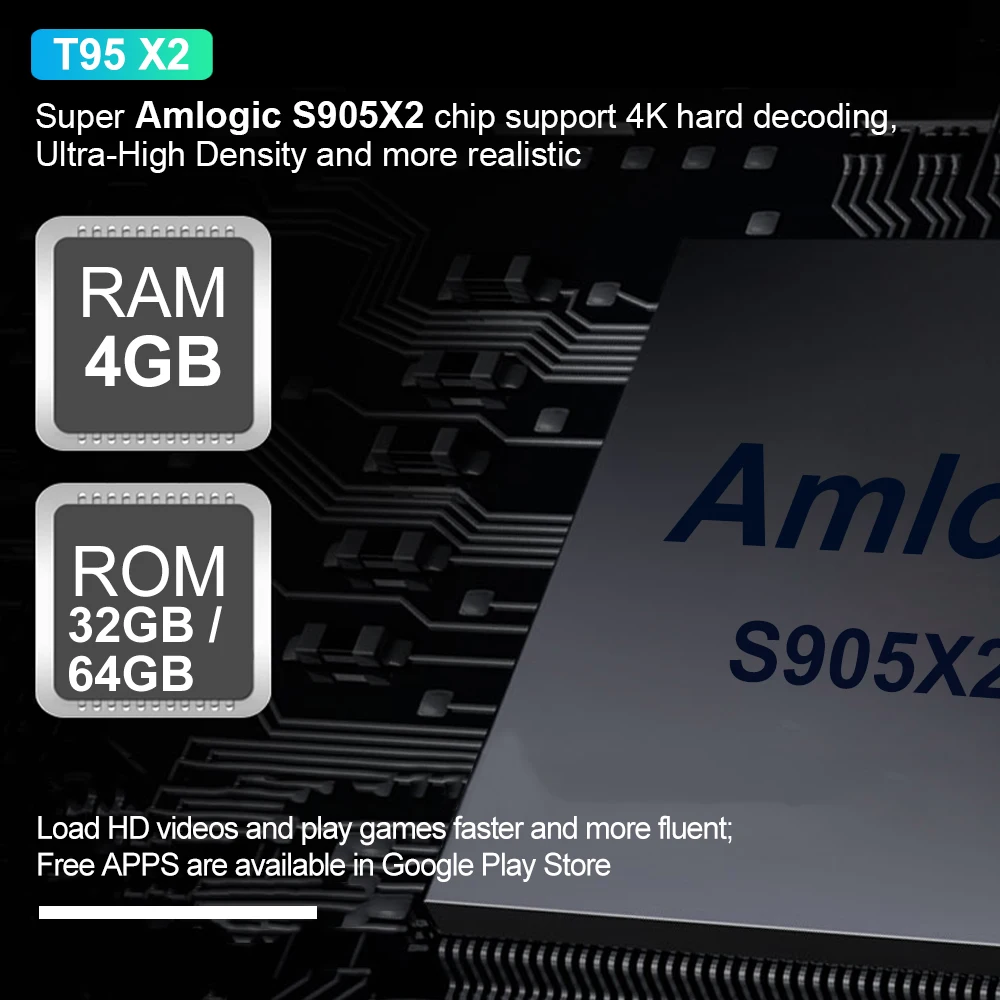 T95X2 Android 8,1 Smart tv Box DDR4 4 Гб 64 Гб четырехъядерный процессор Amlogic S905X2 Bluetooth 2,4G/5G двойной wifi USB3.0 3D HDR 4K телеприставка