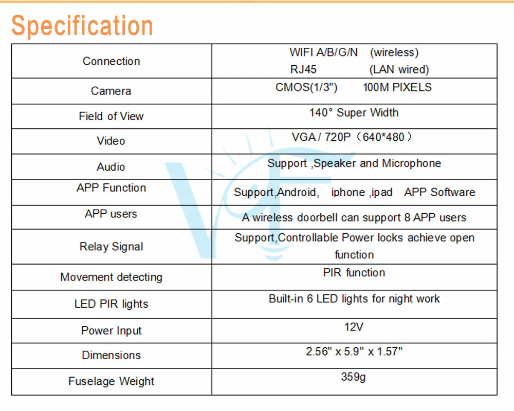 WIFI_12