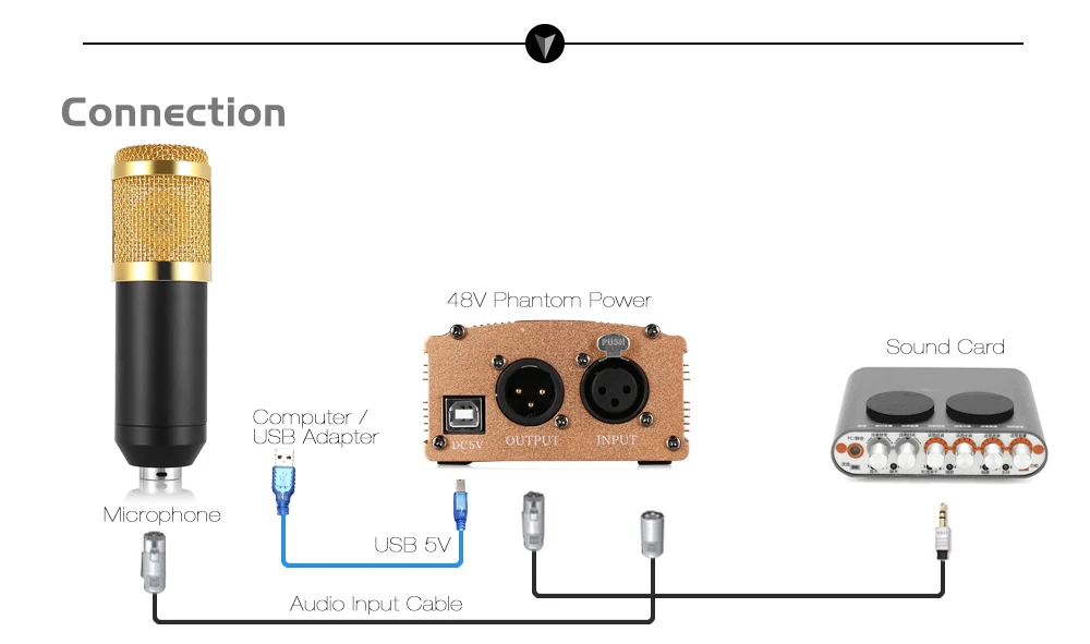 48V Phantom Power Supply 4
