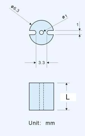 aeProduct.getSubject()