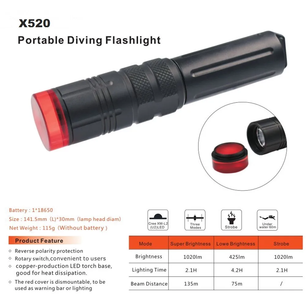 AloneFire X520 CREE L2 светодиодный фонарик для дайвинга дайвер ручной светильник Подводный фонарь для подводного плавания