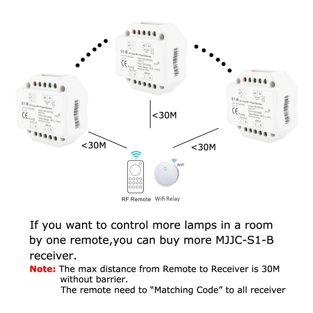 Светодиодный диммер Triac 220V 230V 110V 2,4G беспроводной RF дистанционный Диммируемый кнопочный переключатель умный Wifi диммер для светодиодной лампы