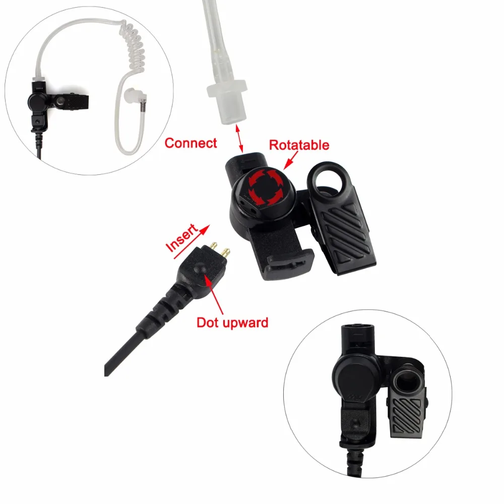 Retevis 3 5mm Audio Plug Listen Receiver Only Surveillance Air tube Earpiece for Motorola Walkie Talkie 5