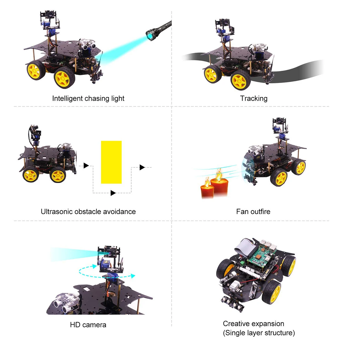  Bluetooth Ultimate Starter Kit Programmable Smart Robot Car With Camera 4WD Electronics Education D