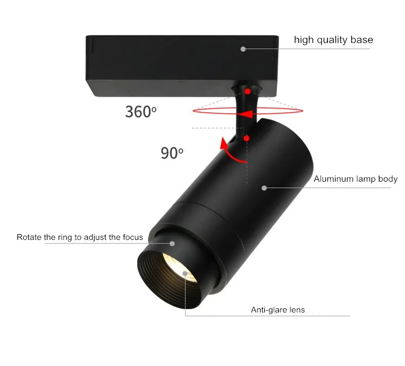 COB светодиодный светильник для трека s угол луча регулируемый Точечный светильник потолочный рельсовый трек лампа для шоу-румов кухонный декоративный Светодиодный точечный светильник