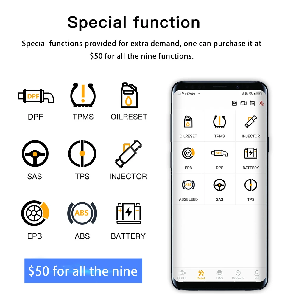 Special function. Special function