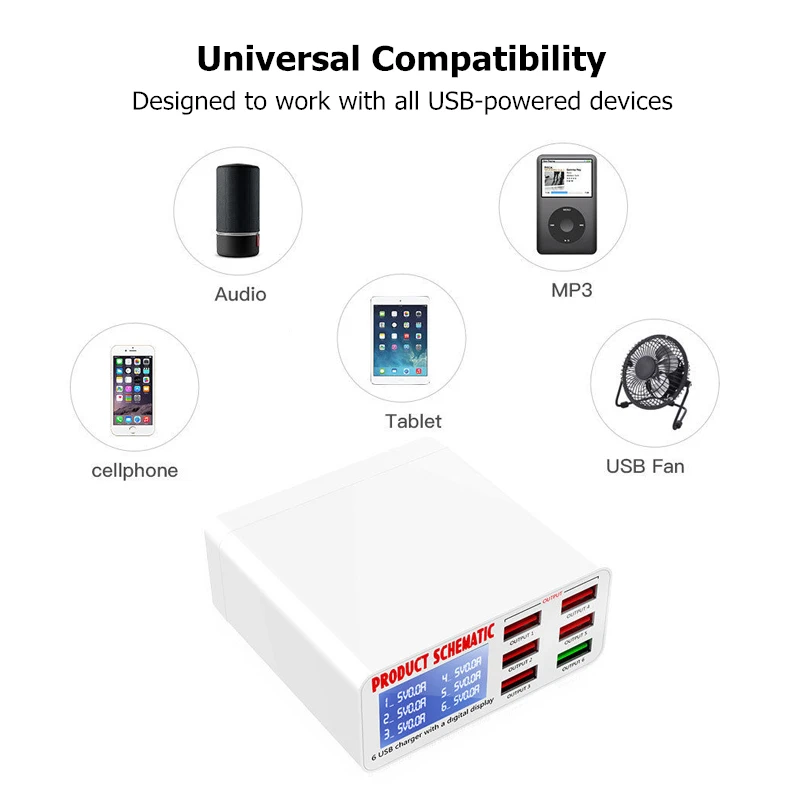 IPUMYNO 40 Вт Quick Charge 3,0 Мобильный телефон USB Зарядное устройство Универсальный Быстрый Зарядное устройство для samsung iPhone планшет Nexus, все QC Совместимость