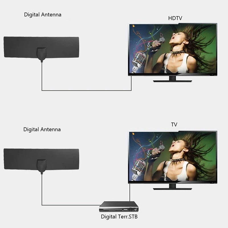 5 dBi 300*118*20 мм ТВ антенна 1080 p F Папа+ Телевизор с усилителем 174~ 240 МГц и 470~ 862 МГц