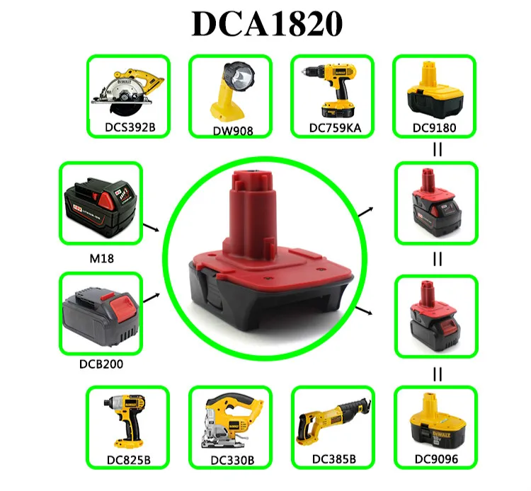 El mejor Adaptador convertidor de batería DCA1820 20V Max a 18V para Taladro  Inalámbrico Milwaukee M18 Dewalt, batería deslizante (solo  adaptador)|Cargadores| - AliExpress