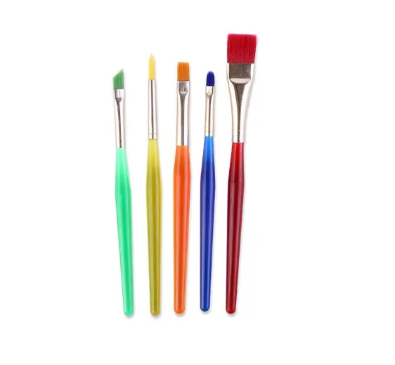 aeProduct.getSubject()