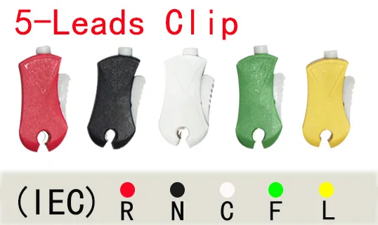 IEC 5 CLIP