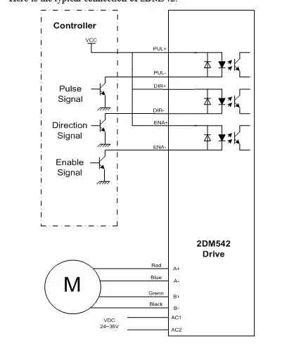 Driver 2dm542-n de motor de passo duplo,