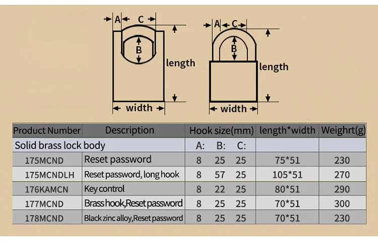 MASTER LOCK Tamper-proof Anti-corrosion Anti-rusting Waterproof Brass Password Combination Code Lock Padlock Anti-theft 178MCND (3)