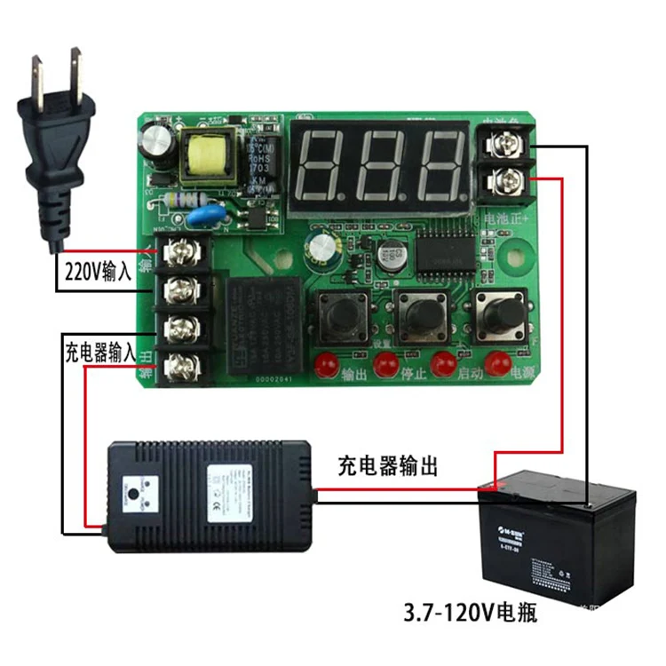 Electronics Stocks