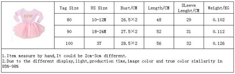 Платье принцессы для девочек Обувь для девочек одежда с длинным рукавом в полоску Дизайн 1 2 3 3 года детское платье Костюмы Bebes розовый торт