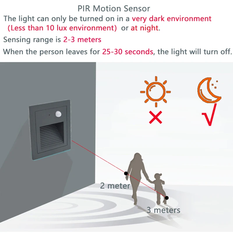 3 Вт Светодиодный светильник для лестницы со встроенной коробкой алюминиевый ступенчатый светильник s PIR датчик движения наружный светодиодный настенный светильник водонепроницаемый IP65 ZBW0005